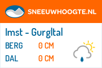 Sneeuwhoogte Imst - Gurgltal